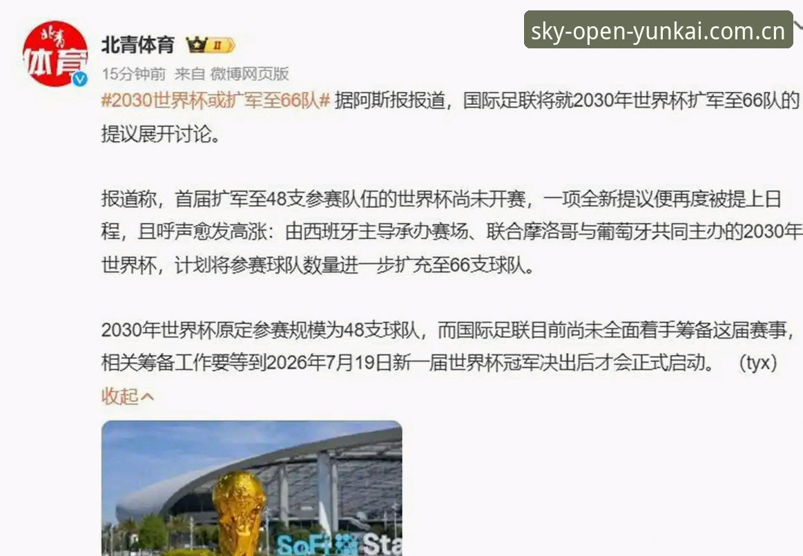 2030世界杯扩军66队深度评测：中国男足能否搭上终极盛宴的末班车？